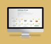 GVA Website iMac